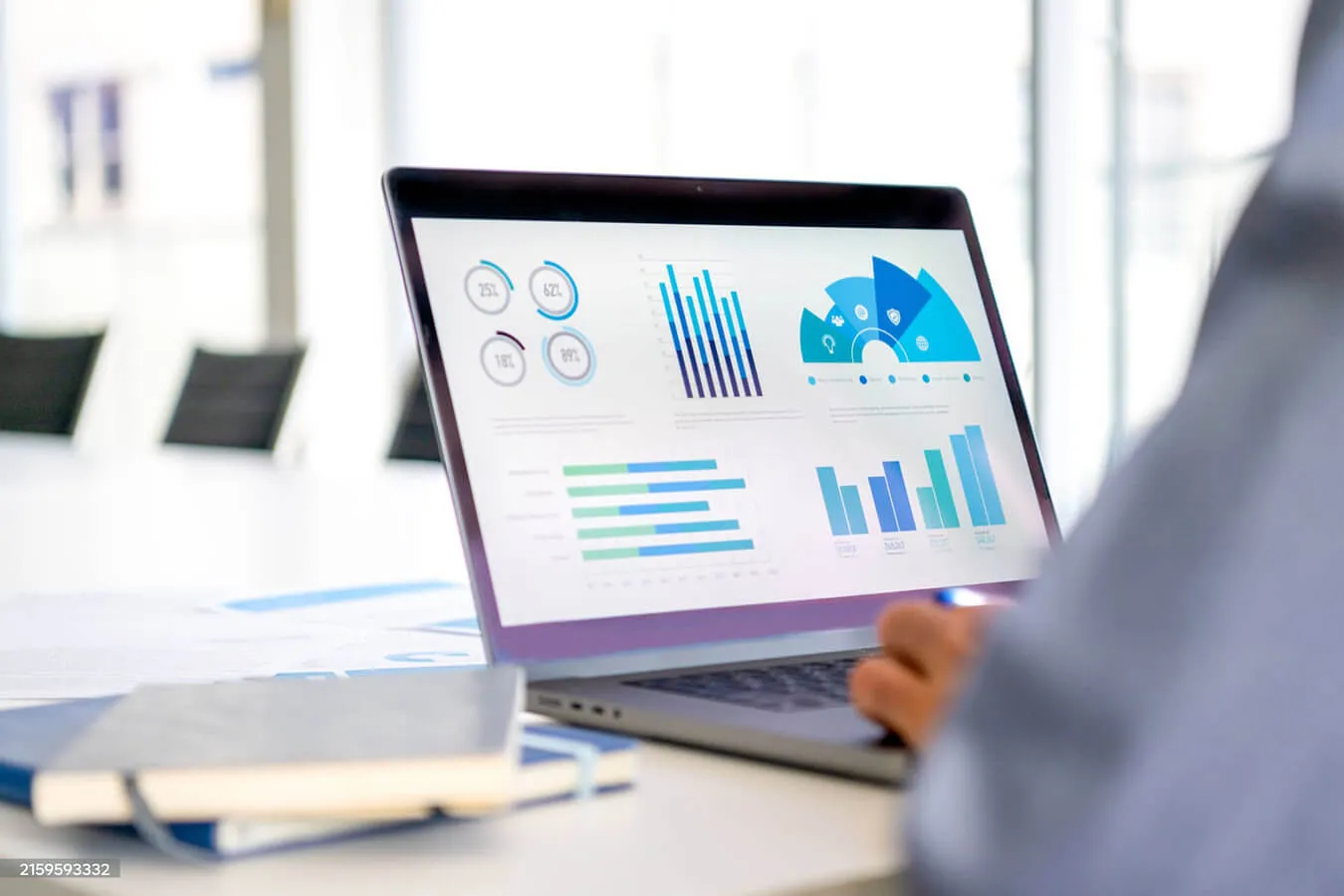 Geschäftsführer prüft das HeyBusiness Performance-Dashboard
